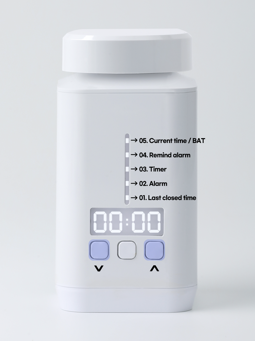 DEFI IoT Smart Pill Bottle